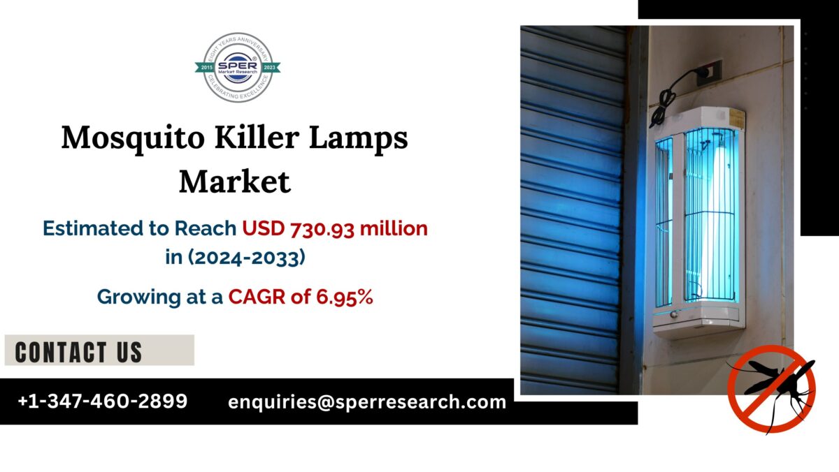 Mosquito Killing Lamps Market Size, Global Industry Trends, Share, Growth Drivers, Revenue, Key Players, Competitive Analysis, Opportunities and Future Trends, 2033: SPER Market Research