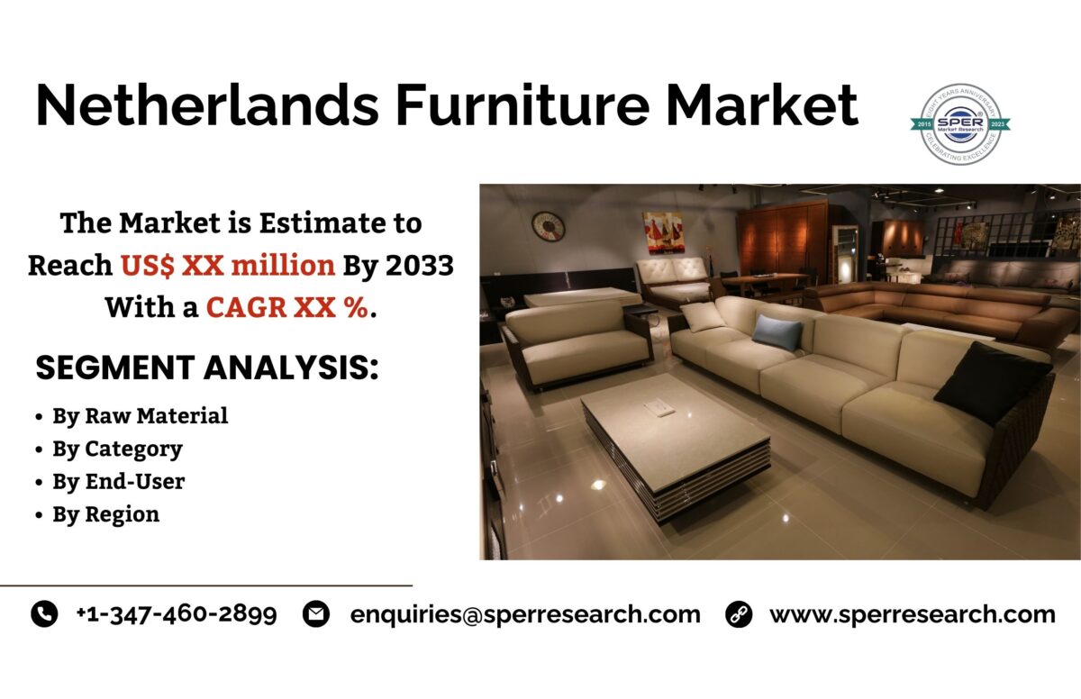 Netherlands Furniture Market Share, Trends, Revenue, CAGR Status, Growth Drivers, Business Challenges and Forecast Analysis till 2033: SPER Market Research