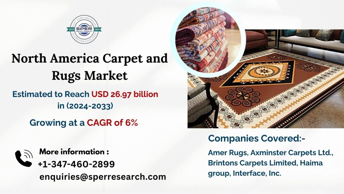 North America Carpets and Rugs Market Trends, Growth, Share, CAGR Status, Key Players, Challenges, Future Opportunities, Challenges and Forecast 2033: SPER Market Research