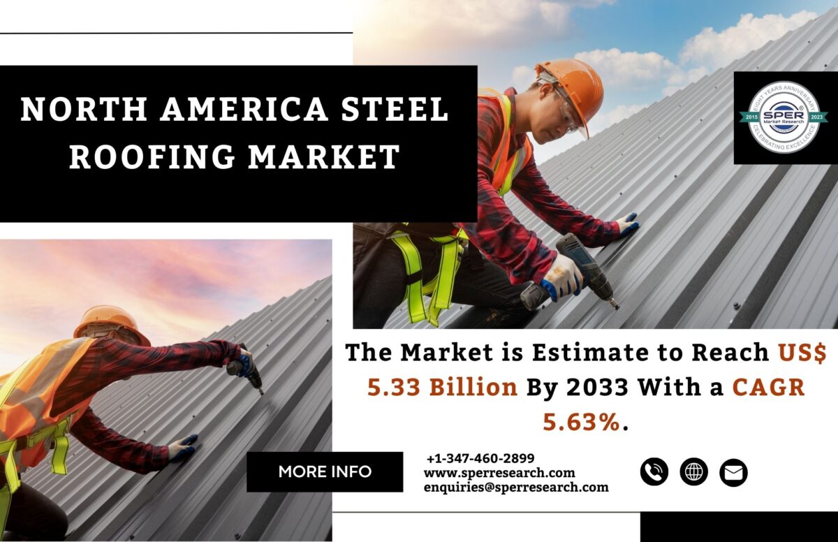North America Steel Roofing Market Trends, Share, Revenue, Growth Drivers, CAGR Status, Business Opportunities and Forecast Report 2033: SPER Market Research