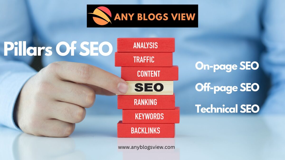 Pillars Of SEO: On-page SEO, Off-page SEO And Technical SEO