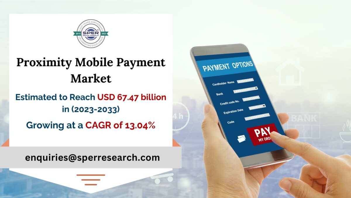 Proximity Payment Market Share, Rising Trends, Demand, Revenue, Growth Strategy, Business Opportunities and Forecast 2033: SPER Market Research