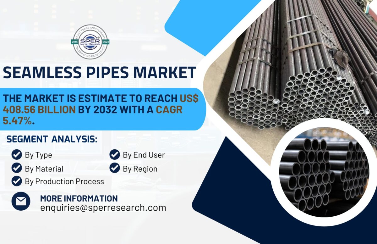 Seamless Pipes Market Share 2023- Global Industry Growth, CAGR Status, Key Manufacturers, Business Challenges, Opportunities and Future Outlook 2032: SPER Market Research