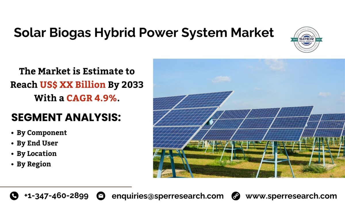 Hybrid Power System Market Trends, Share, Revenue, Demand, CAGR Status, Growth Strategy, Business Challenges and Forecast Analysis till 2033: SPER market Research