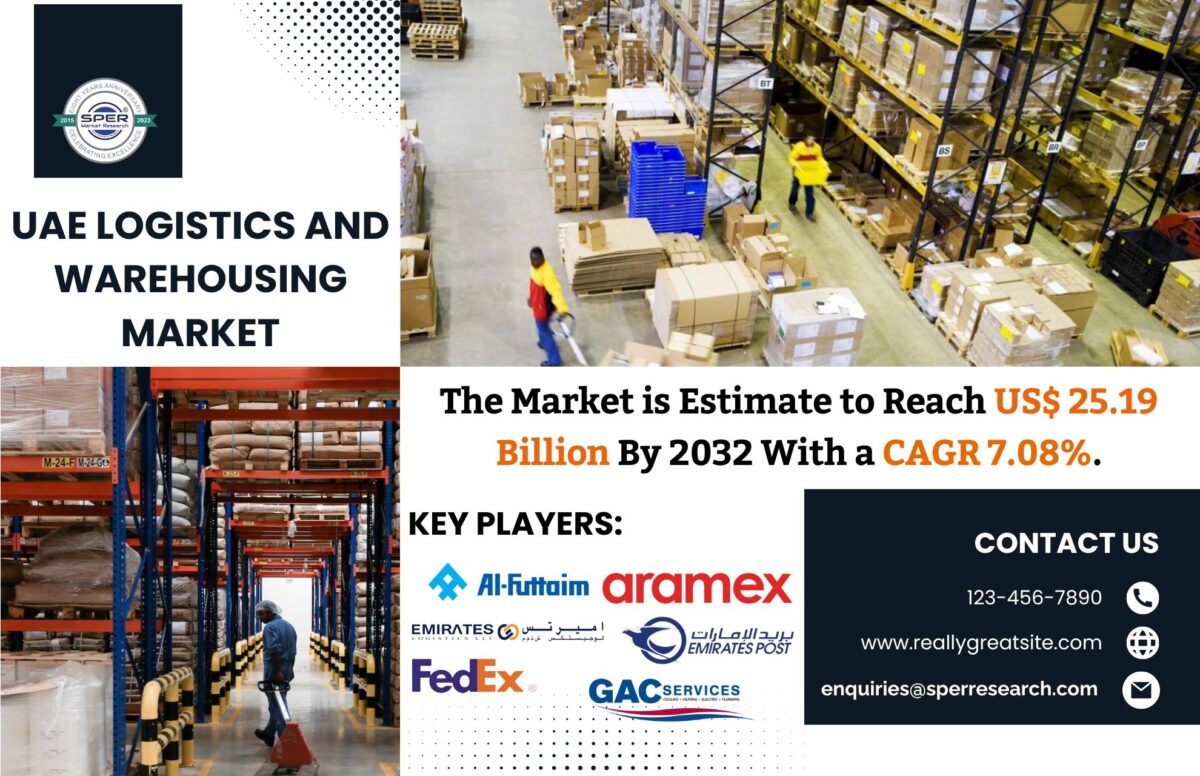 UAE Logistics and Warehousing Market Size 2023, Emerging Trends, Revenue, Growth Drivers, Business Challenges, Future Opportunities and Forecast Analysis till 2032: SPER Market Research