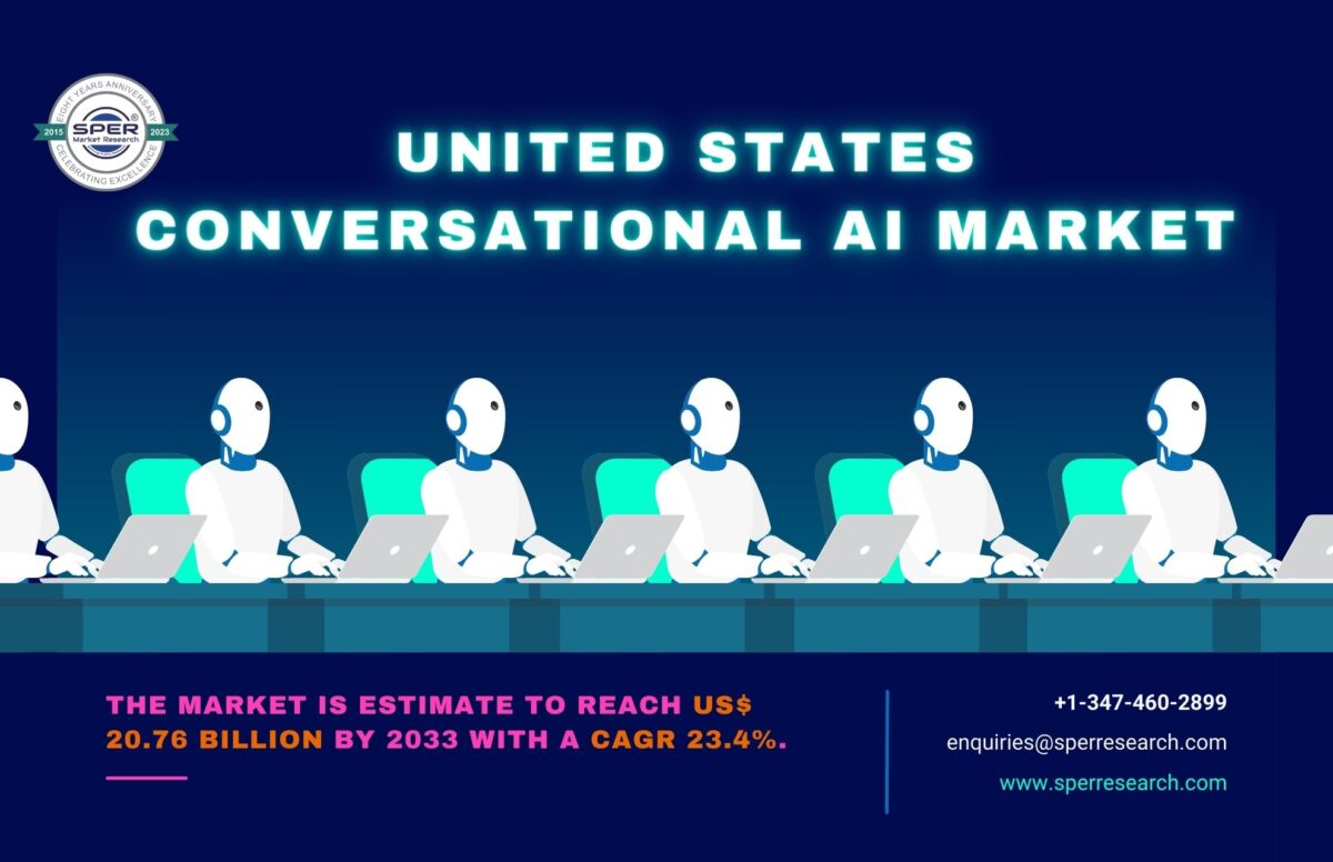 United States Conversational AI Market Trends, Revenue, Industry Share, Size, Growth Strategy, Challenges, Future Opportunities and Forecast Analysis till 2033: SPER Market Research