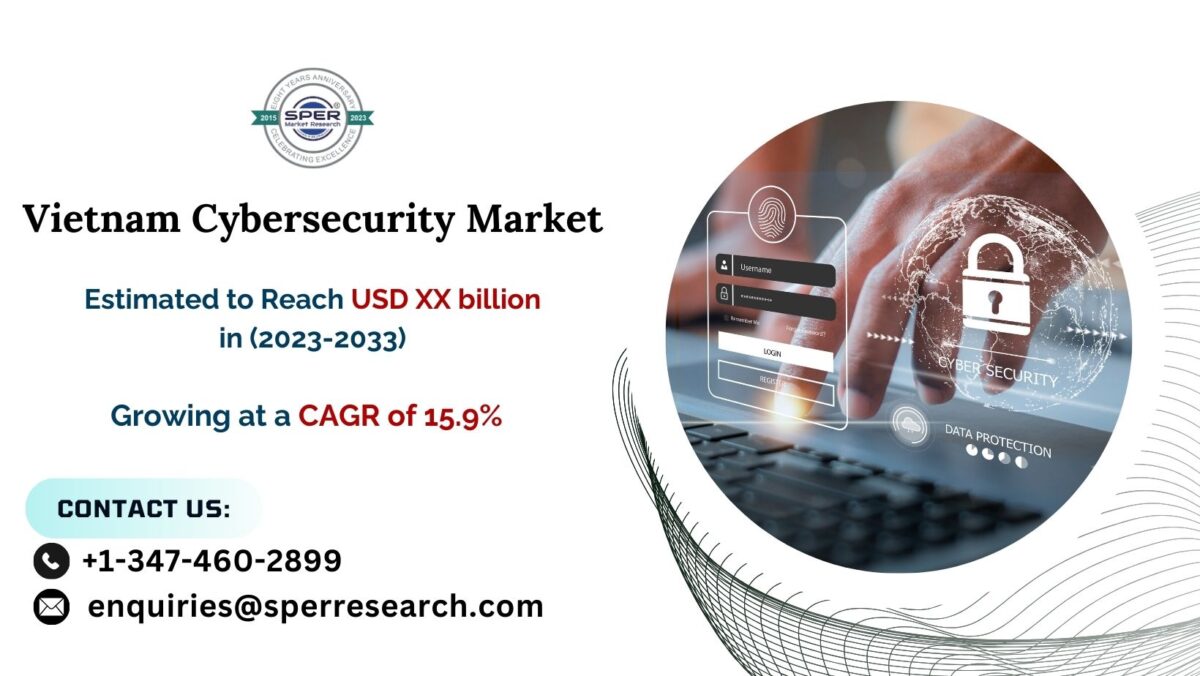 Vietnam Cyber security Market Trends, Demand, Industry Share, Growth Drivers, Technologies, Challenges, Business Strategies, Future Opportunities and Forecast 2033: SPER Market Research