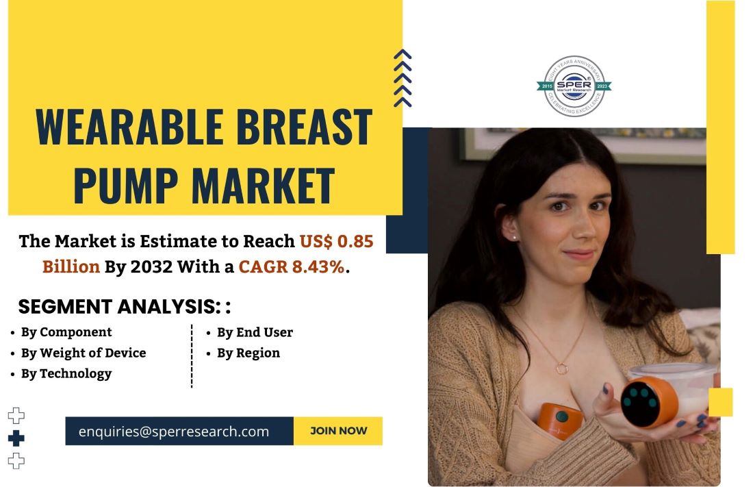 Wearable Breast Pump Market Share, Trends, Growth Drivers, Revenue, Business Challenges, Opportunities and Forecast Analysis till 2032: SPER Market Research