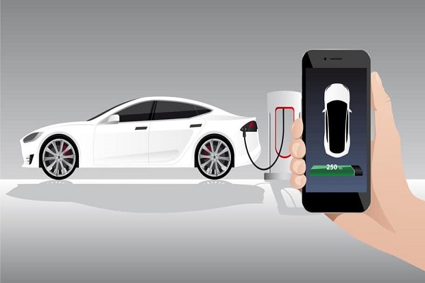 Electric Vehicle Market: An In-Depth Analysis