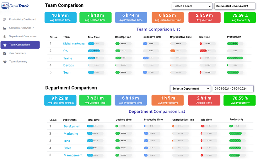 Best Strategies for Onboarding Employees to Work-from-Home Software