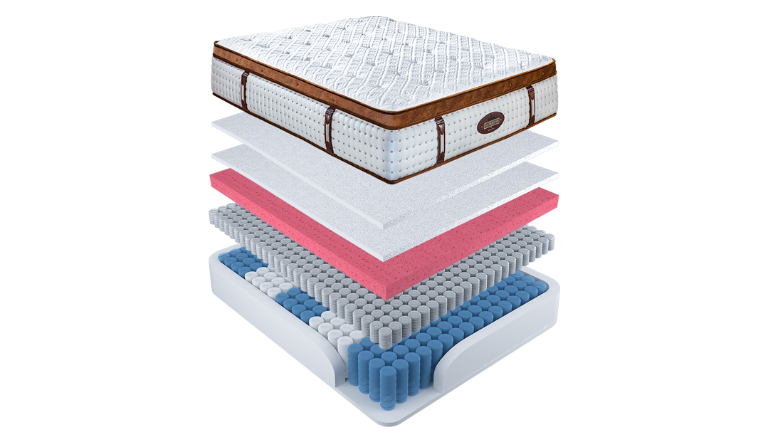 Upgrading Ultra-soft Mattresses with Mattress Toppers