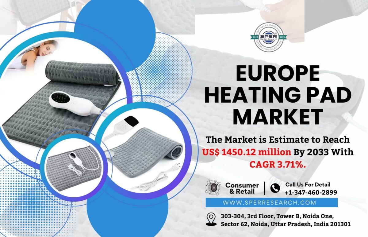 Europe Heating Pad Market is likely to Reach over USD 1450.12 million with a 3.71% CAGR Annualized Growth Rate by 2033: SPER Market Research