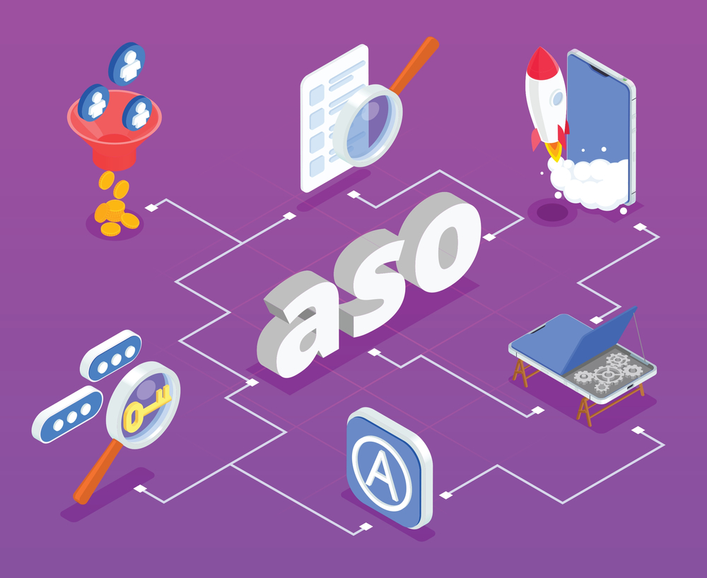 How to Optimize Your App for App Store Success: Best Practices for ASO