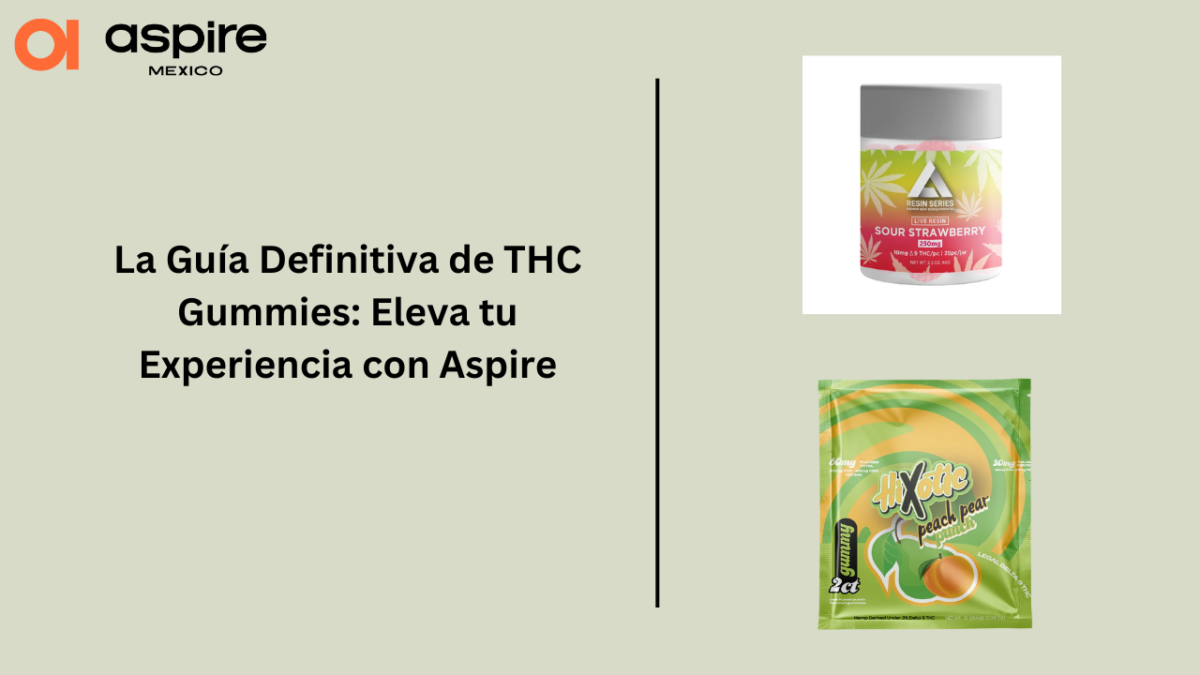 THC Gummies