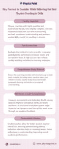 how to select best physics coaching in delhi