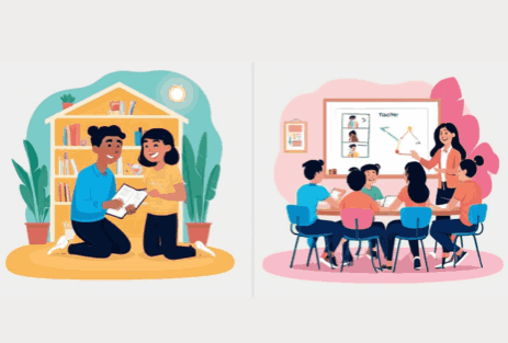 One-to-One vs Group tutoring