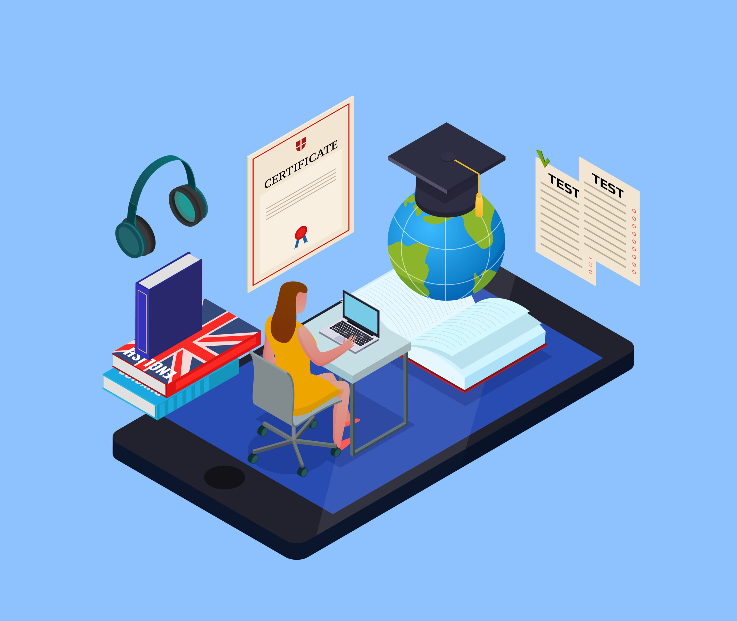 IELTS syllabus