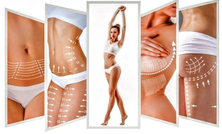 Body Contouring Treatment in Islamabad