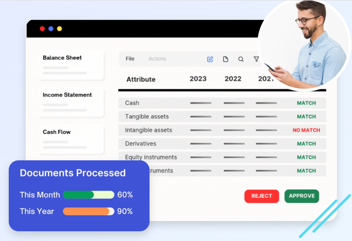 Financial Spreading Automation That Handles Any Format