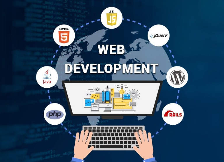 How Professional Website Development Increases Conversions in Vancouver, WA