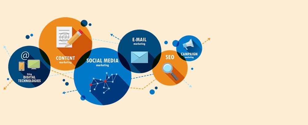 digital-marekting-company-in-2025