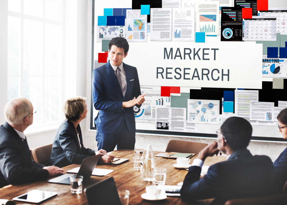 market research China