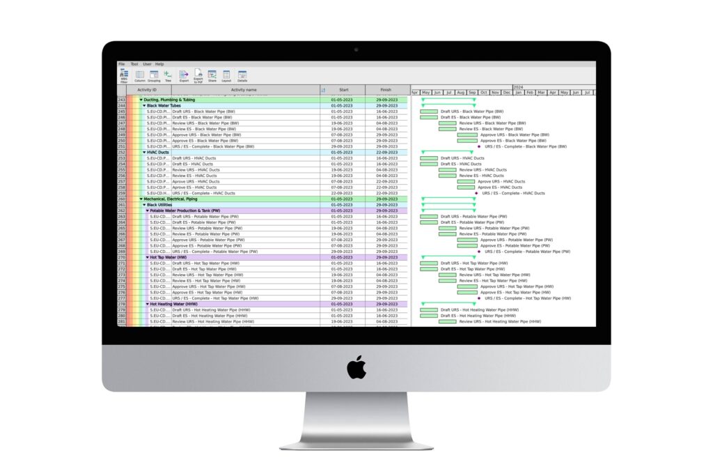 A Step-by-Step How-to Guide For Effective P6 Software Utilisation